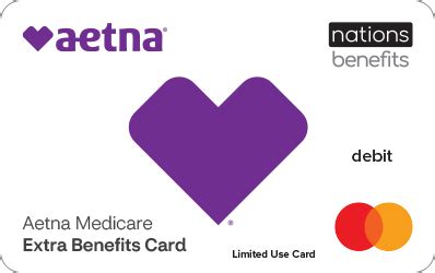 aetna smart health card|aetna approved food stores.